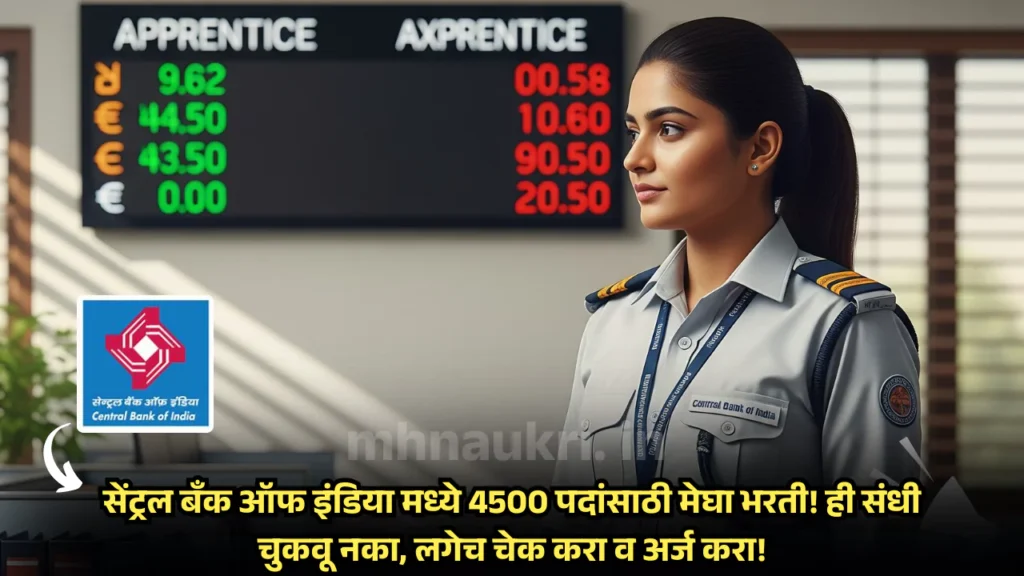 Central Bank of India Apprentice Bharti 2025